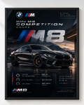 Cuadro Auto Deportivo BMW M8 Competition Coupé