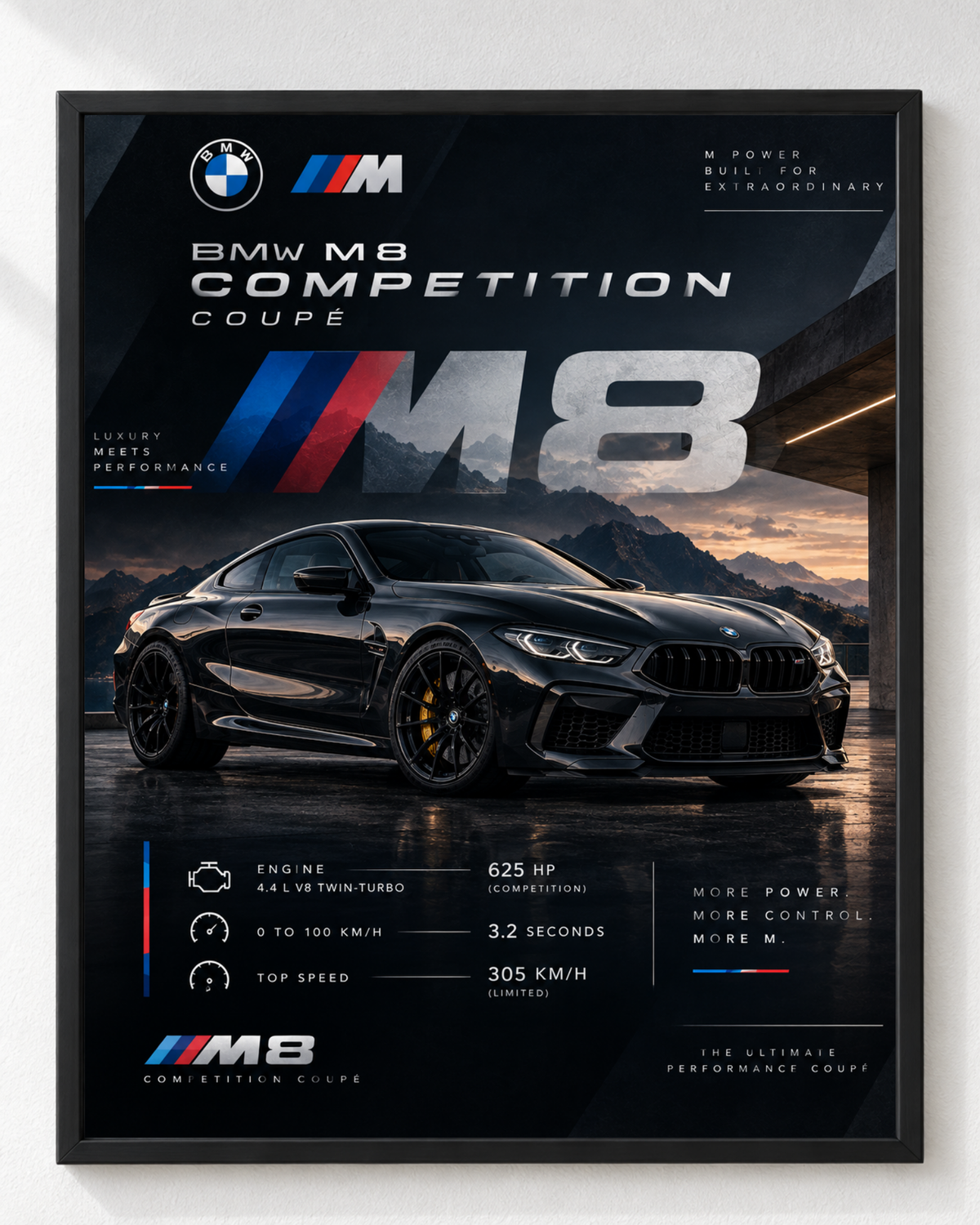 Cuadro Auto Deportivo BMW M8 Competition Coupé